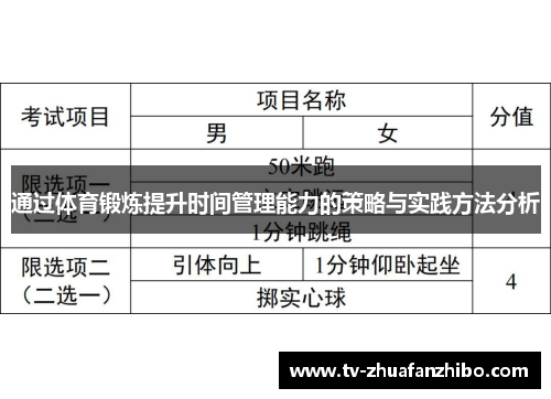 通过体育锻炼提升时间管理能力的策略与实践方法分析